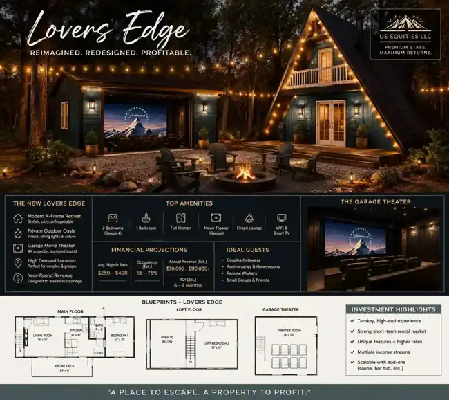 Lovers Edge A-frame vacation rental